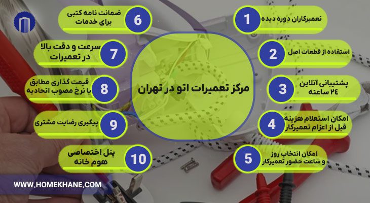 مرکز تعمیرات بخارشو در تهران