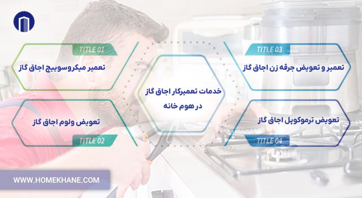 خدمات تعمیرکار اجاق گاز در هوم خانه