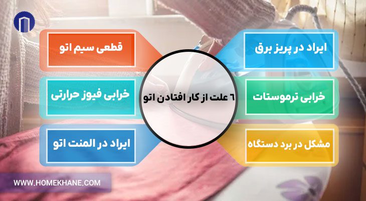6 علت از کار افتادن اتو