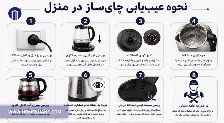 نحوه عیب یابی چایساز در منزل