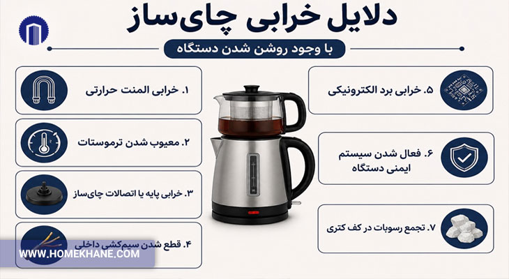 دلایل خرابی چایساز با وجود روشن شدن دستگاه